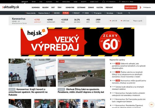 aktuality.sk