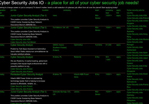 cybersecurityjobs.io