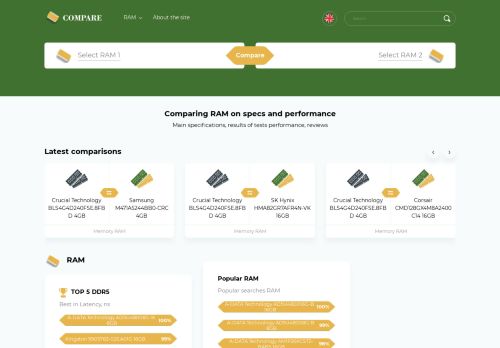 ram-comparison.com