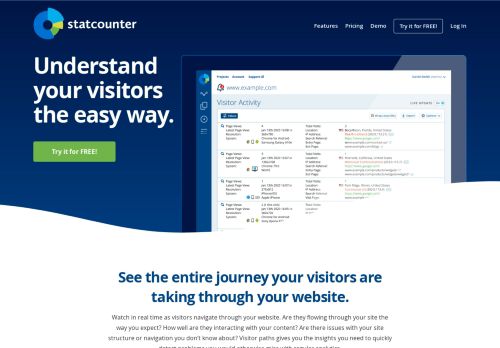 statcounter.com