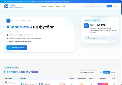 tipgo.ru